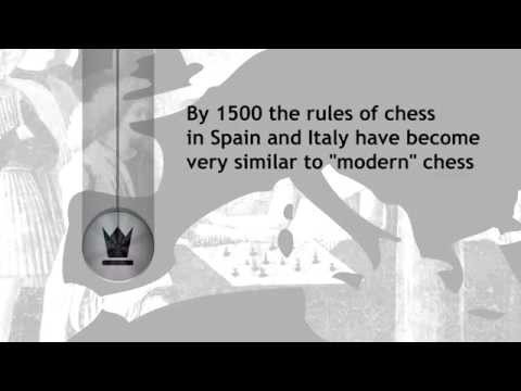 A Short History of Chess