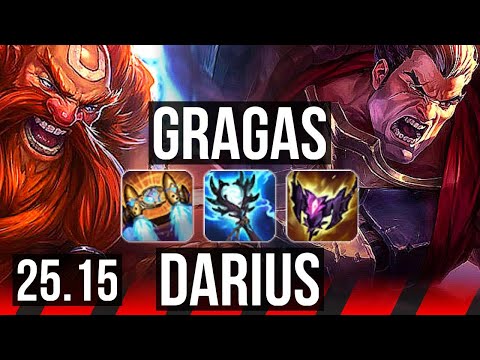 GRAGAS vs DARIUS (TOP) | 43k DMG, 8/4/18, 700+ games | EUW Master | 25.15
