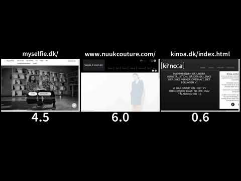 Løvens hule IV, afsnit 9, load tider