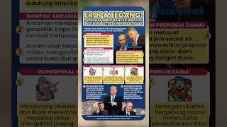 Eropa Tegang! Vladimir Putin Ngaku Siap Rebut Banyak Wilayah jika Ukraina Tolak Proposal Damai