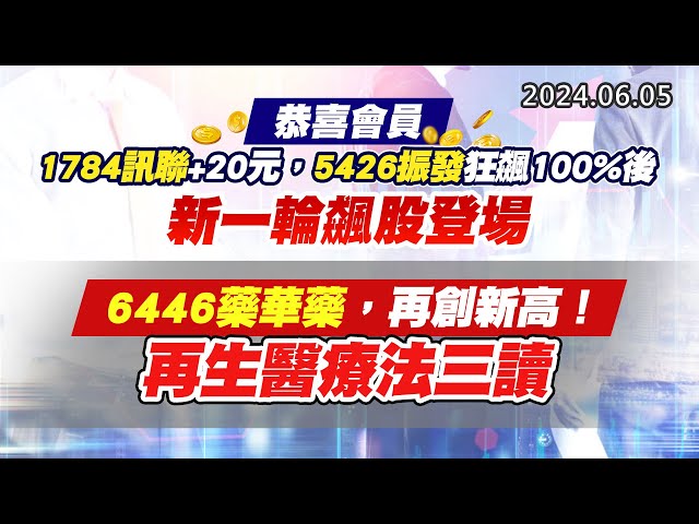 20240605《股市最錢線》#高閔漳 “恭喜會員1784訊聯+20元，5426振發狂飆100%後，新一輪飆股登場””6446藥華藥，再創新高！再生醫療法三讀”