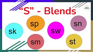 #s blends | s consonant blends | 2letters blending | KIDDYDEN