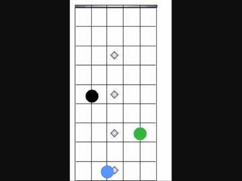 Cliffs of Dover Intro Lesson TABS INCLUDED!!