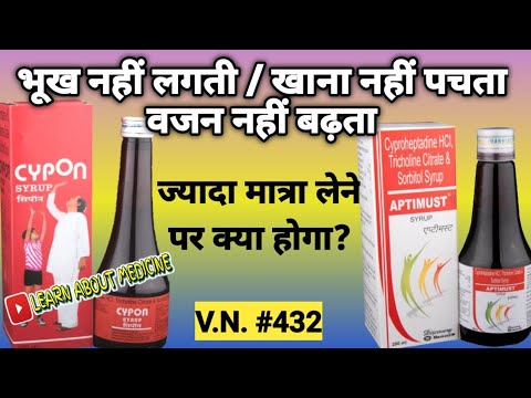 Cyproheptadine Hydrochloride Syrup