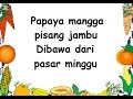 Lirik PAPAYA CHACHA Lagu Anak Cipt Adikarso Musik Pompi S