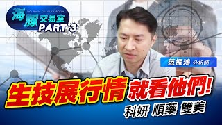 亞洲最大生技展行情開始暖身 #1786科妍 #4123晟德 #6535順藥 #1795美時 #4129聯合 #6472保瑞 #4728雙美 (圖)