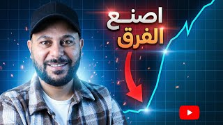 How to Increase Your Channel Views in 4 Steps thumbnail