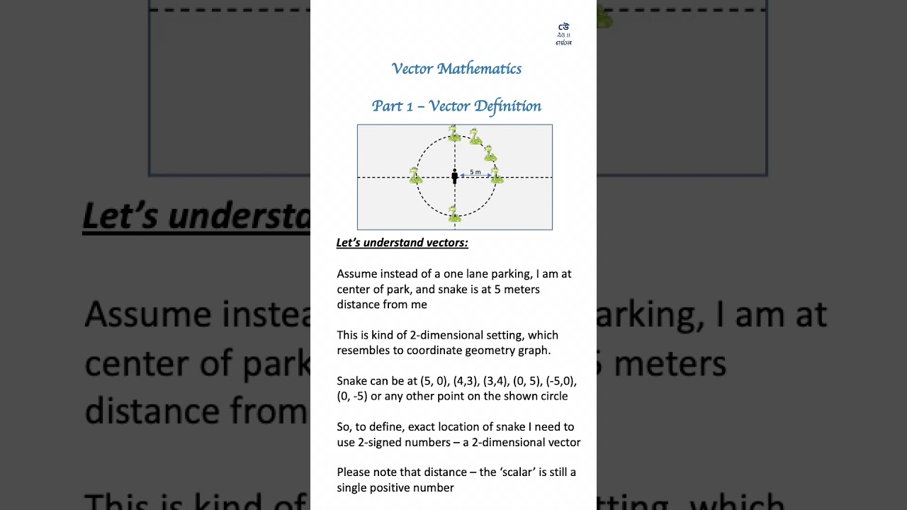 Vector Mathematics - Part1 : Vector Definition