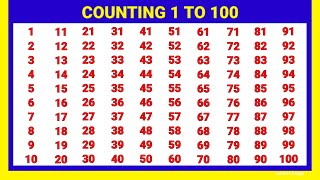 Counting 1 to 100 | Count | one two three song | 1 2 3 4 5 6 7 8 9 10 | one to hundred Numbers