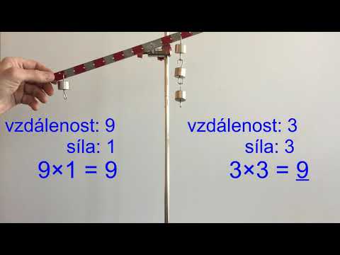 Páka - vysvětlení, rovnováha na páce