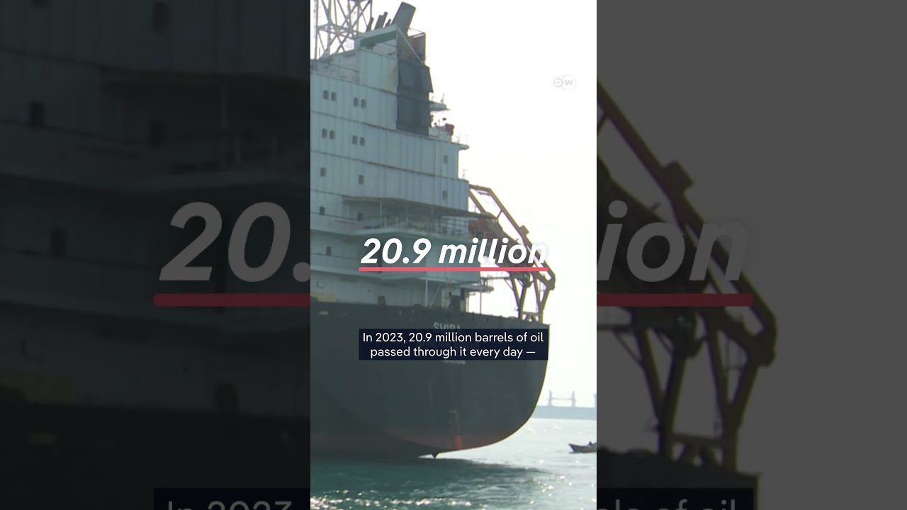 Why the US-Israel war with Iran has put the focus on the Strait of Hormuz? | DW News