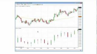 NinjaTrader 7 Tips - Hidden Data Series