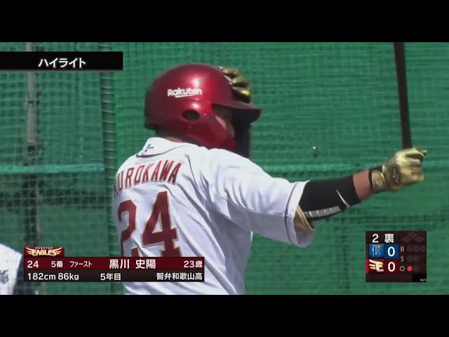 【ファーム】4月17日 東北楽天ゴールデンイーグルス 対 横浜DeNAベイスターズ ダイジェスト