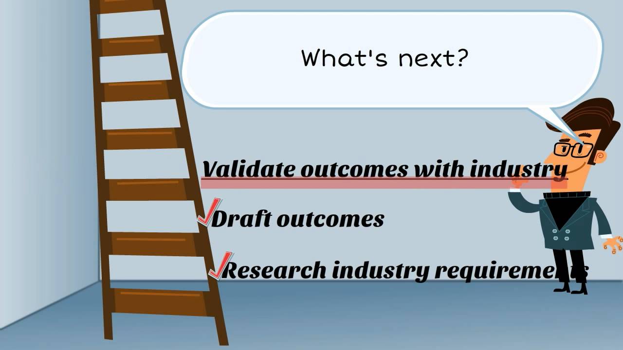 How to Write Program Outcomes