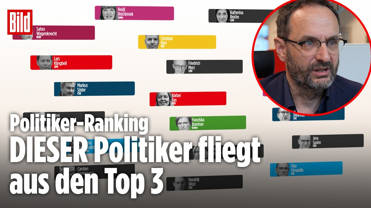 Spitzenwechsel im Politiker-Ranking: DIESER Kandidat fliegt aus den Top 3