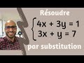 Solve A System By Substitution