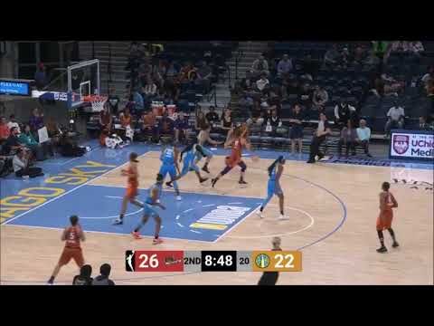 Has a tendency to over-dribble (here, "skip-pass" open in transition)