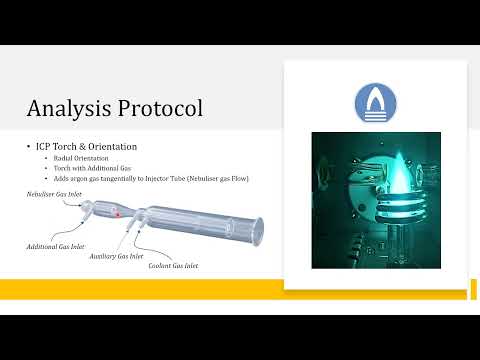 Powder Sample Introduction System for ICP-OES - 1st Analysis Results