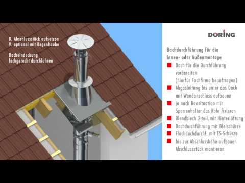 Montageanleitung Dachdurchführung