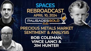 Spaces: Precious Metals Market Sentiment & Analysis
