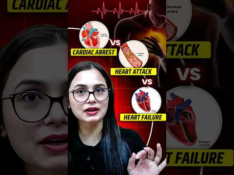 Heart Failure vs Heart Attack vs Cardiac Arrest | NEET 2026 Easy Trick by Gargi Mam
