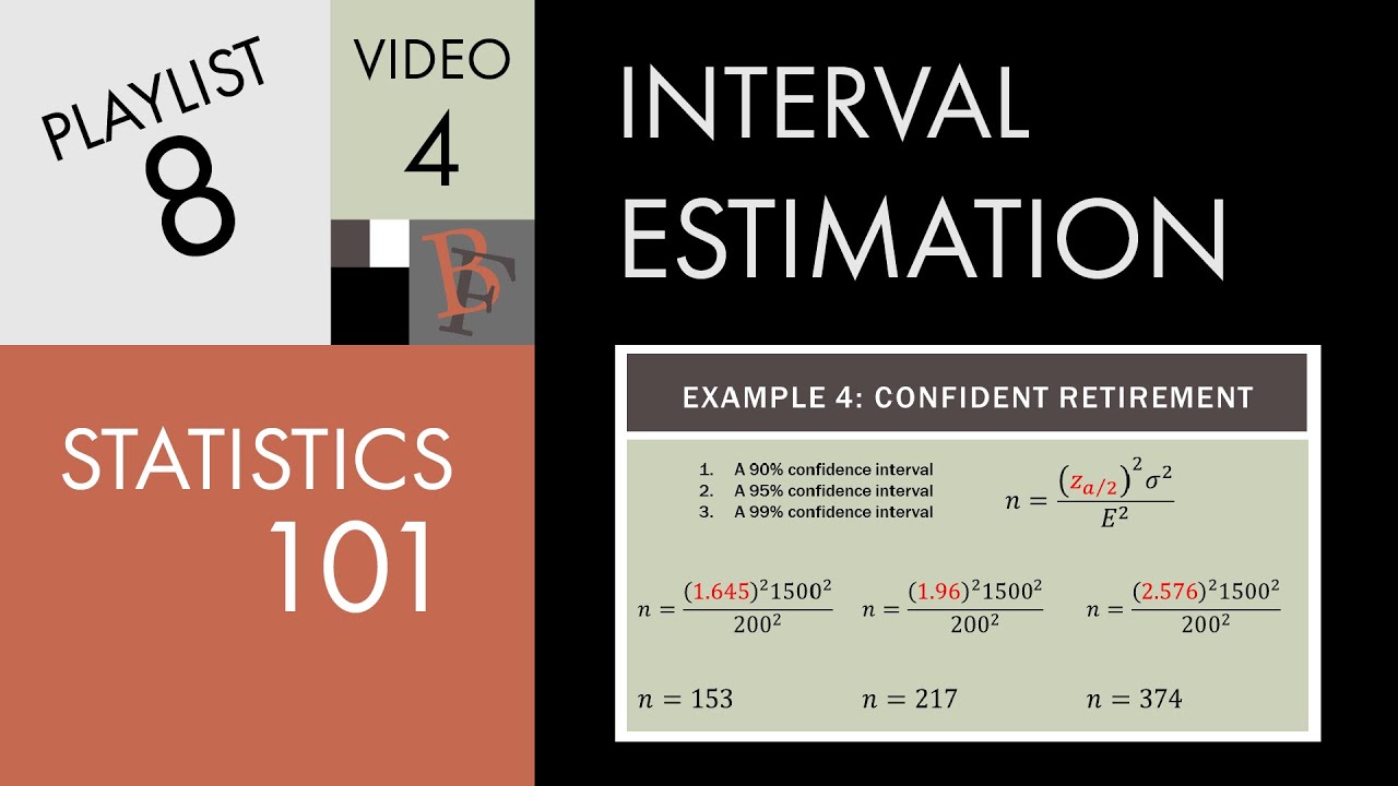 Statistics 101: Confidence Intervals, Estimating Sample Size Needed