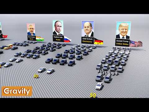 Comparison: Presidential Motorcades