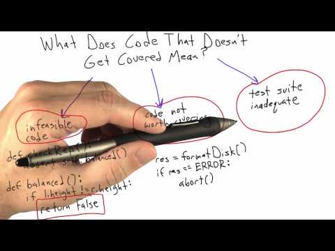 Introduction Software Testing