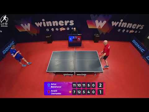 WINners League 04.02.2022 Berehovyi A. - Ostrianko A. 21:00