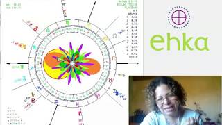 Prepárate para un renacer vibracional