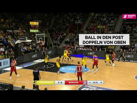 MHP RIESEN Ludwigsburg: Post-Defense gegen München