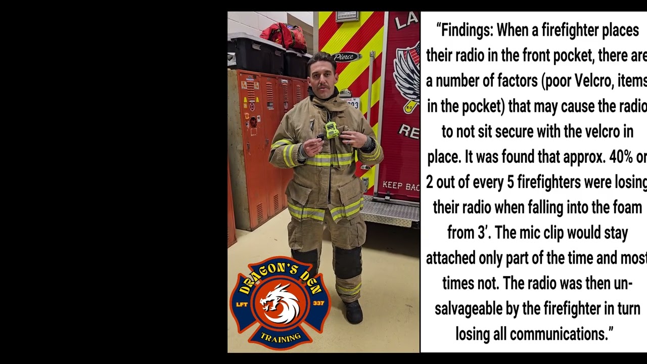 How to wear a radio strap. (And why)