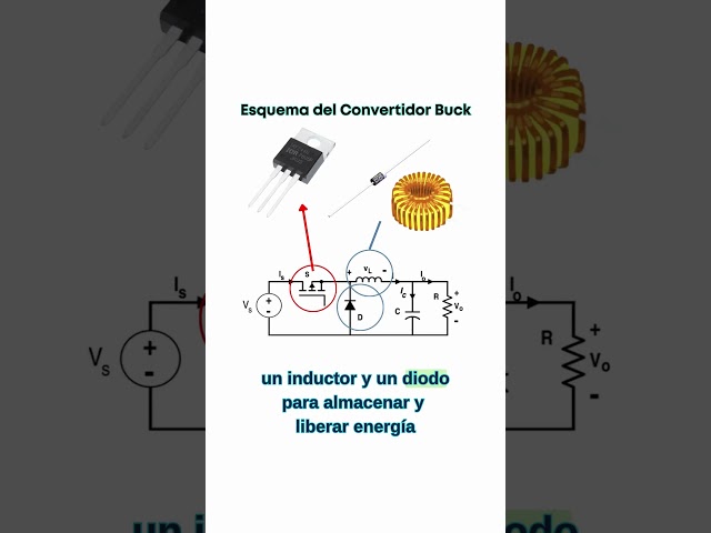 Vídeo relacionado con On Semiconductor Mc34063 a Mc34063 Dc-to-DC convertidores Buck Boost Inversor Regulador, conmutación, 1,5 A Dip8 - Lote de 1