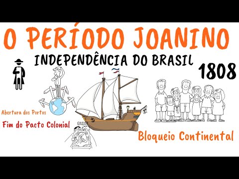 Summary of the Arrival of the Royal Family and the Independence of Brazil