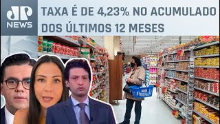 IPCA de junho registra alta de 0,21% no Brasil; Alan Ghani, Amanda Klein e Vilela analisam