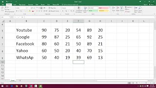 MS Excel Shortcut key for Text Alignments (Left, Right, Center, Top, Bottom)