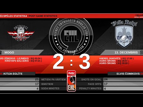 2019 12 13 PATRIOTI 3 VELLA KALPI