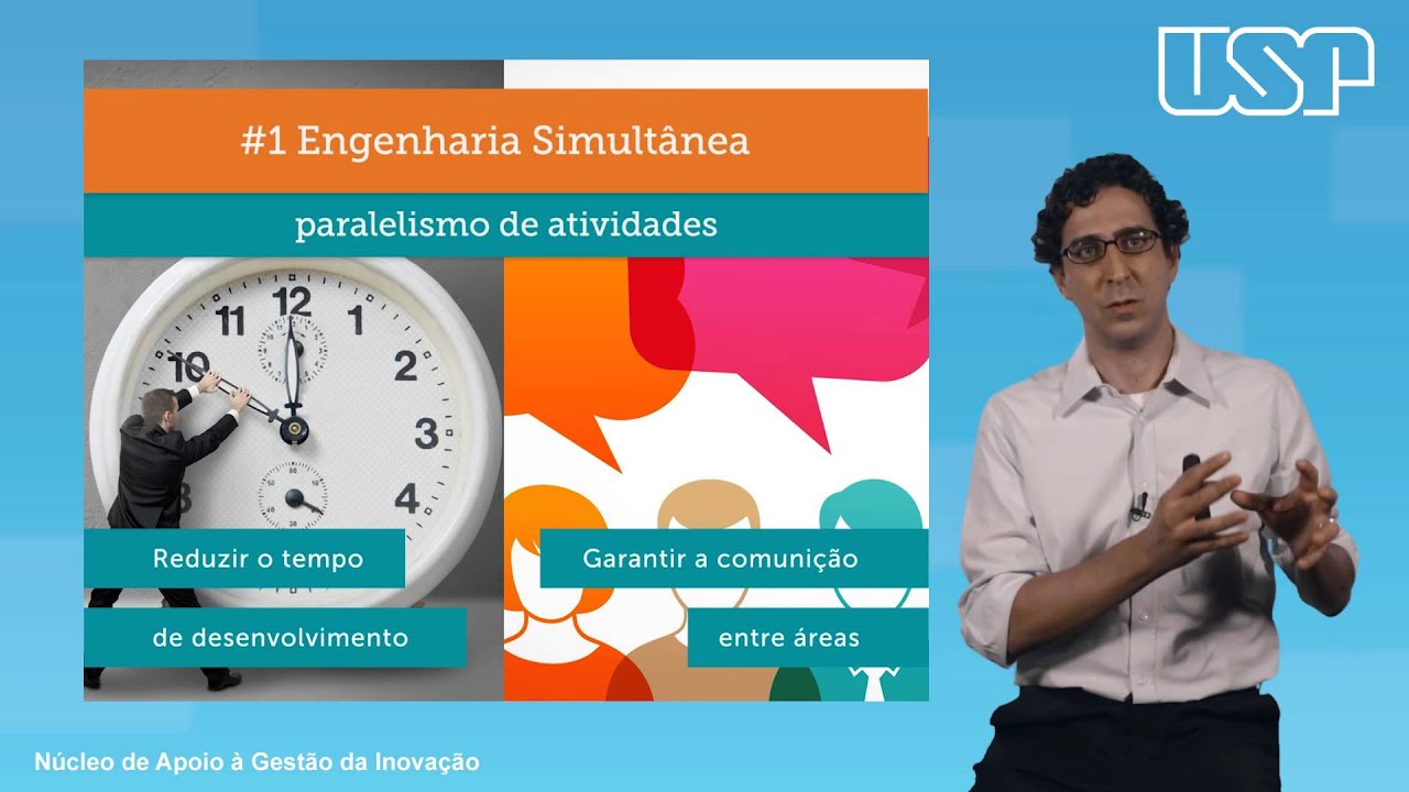 Gestão do processo do desenvolvimento de produtos - Prof. Eduardo Zancul