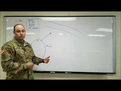 Tactics    Point Ambush