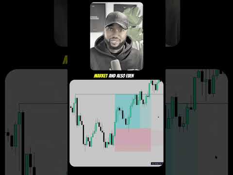 Understand the power of R:R