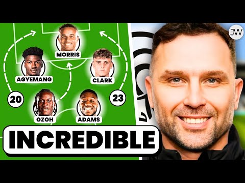 How Derby County Became PROMOTION Contenders 🐏