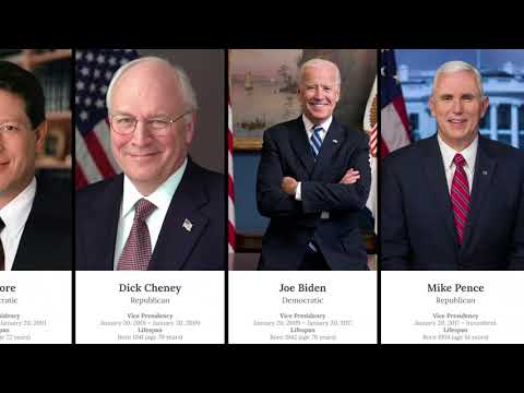 U.S. Vice Presidents - from Adams to Harris | 2021