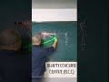 # Reflection of Light , Image formation by plane mirror