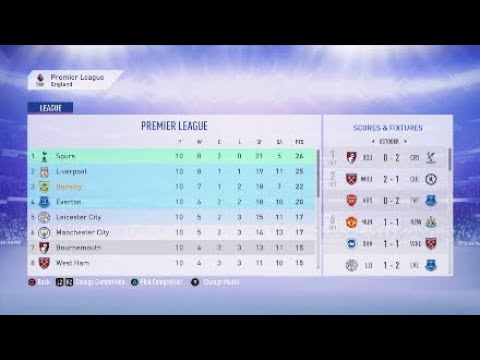 FIFA 19 Burnley career Mode episode 8 - The Europa Tour hits Spain.