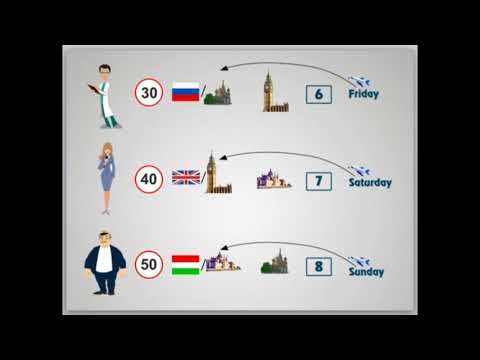 Венгерский язык по методу Речевой плазмы. Тренинг 5.