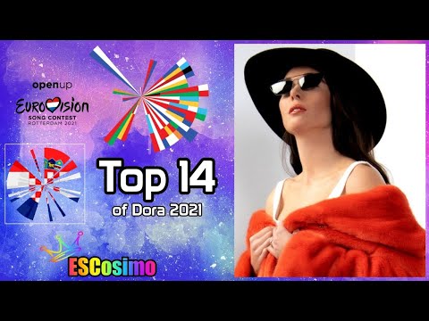 DORA 2021: My Top 14 | w/ Ratings