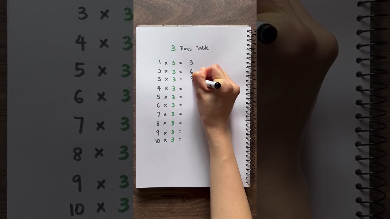3 Times Table | Learn Multiplication | Multiply by 3 ✅💯 #mathlessons #maths #education #mathforkids