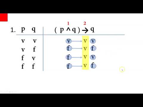 Método de resolución de lógica.