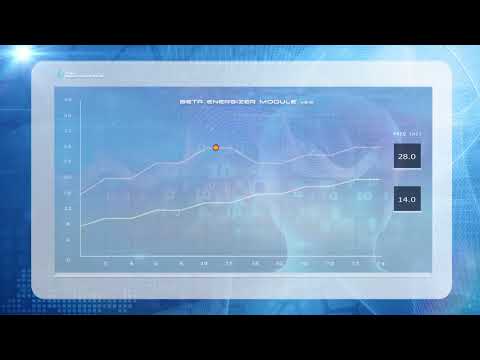 VERY POTENT  Beta Wave Energy Booster - The BEST Isochronic Tones to WAKE UP FAST