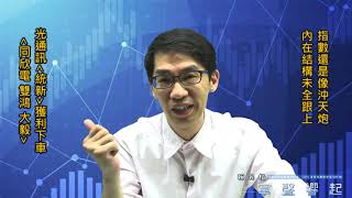 【掌聲響起】#賴昇楷 0610 - 指數像沖天炮，內在結構未全跟進，留意「這個慣性」是否改變；《統新》獲利下車；《同欣電、雙鴻、大毅》這樣看待    輸入訊息 (圖)